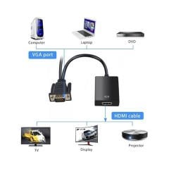 Fully G-537K VGA to HDMI Çevirici Adaptör